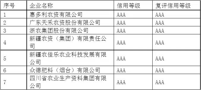 1700817738392084054.png QQ图片20231124172145.png