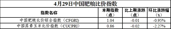 1745905715517012837.png 图片1.png