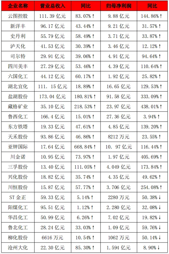 1661926977895039006.png 图片1.png