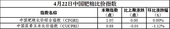 1745372306738032628.png 图片1.png