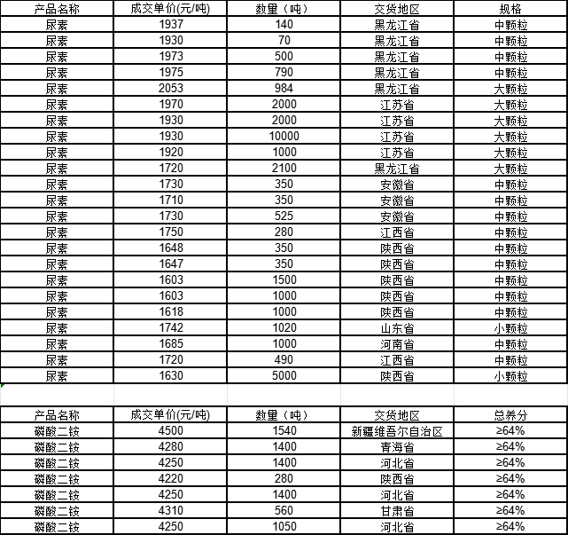 1770106218405092711.png image.png