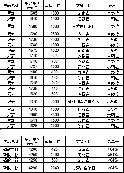 1769563355214074867.png image.png