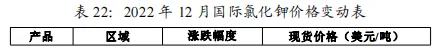 1716946038693061904.png image.png