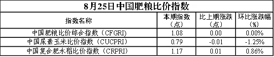 1787619700466093766.png image.png