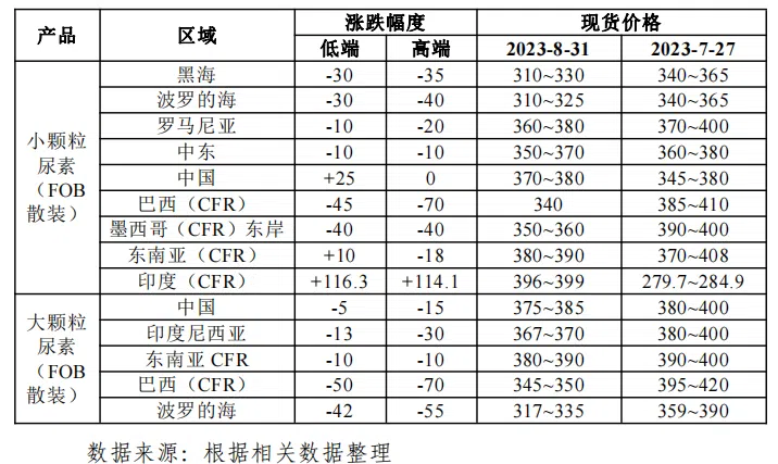 1716947447149041314.png image.png