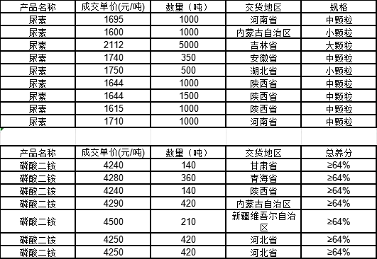 1770364355288095096.png image.png